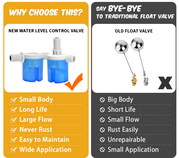 Float Valve